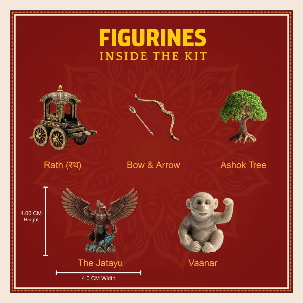 Ultimate Ramayana Kit – Interactive & Child-Friendly Ramayana Storytelling Playset