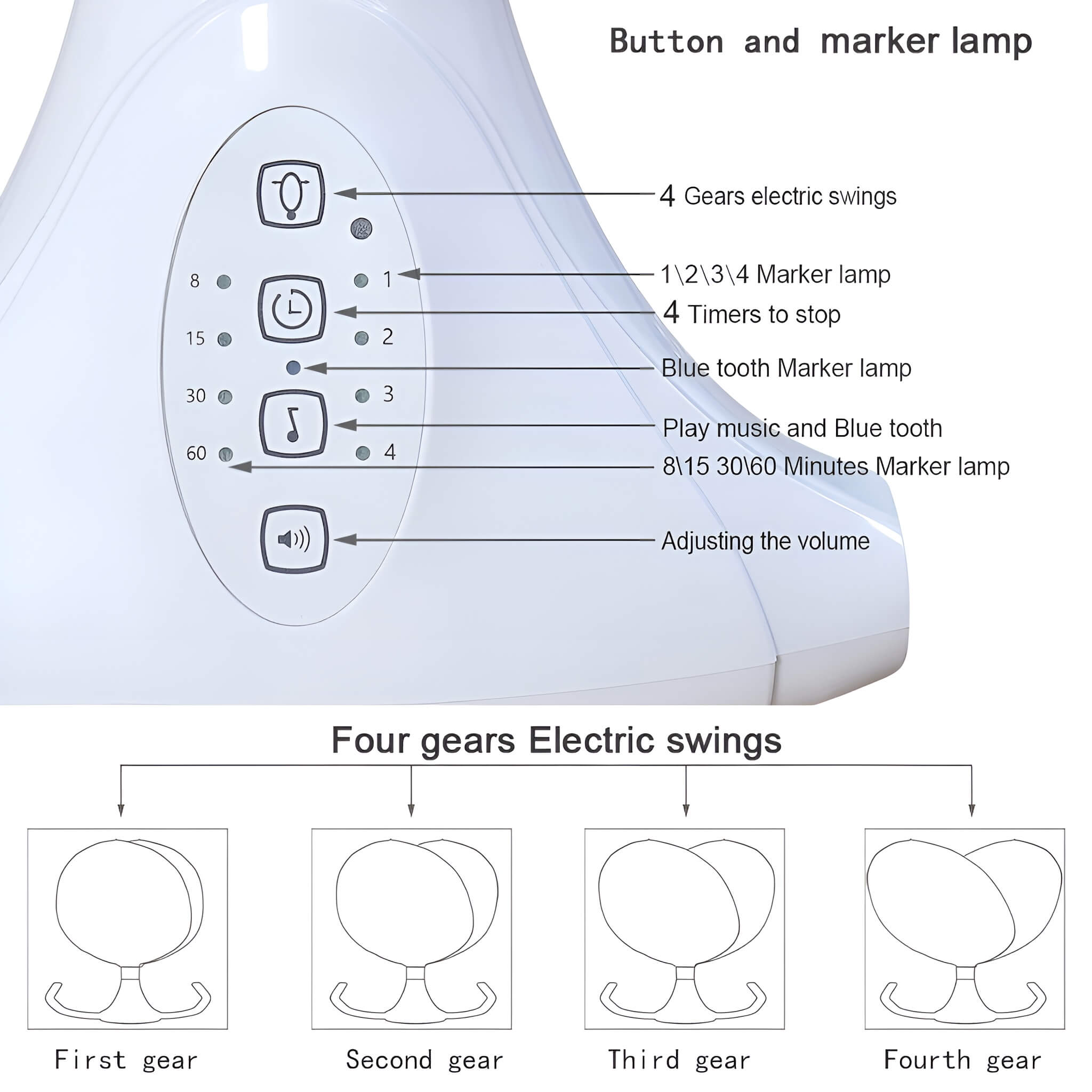 Automatic Electric Swing Cradle for New Born Baby With Music, Timer and Mosquito Net